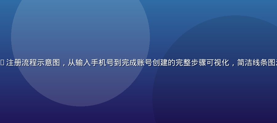 91.cn com注册流程示意图，从输入手机号到完成账号创建的完整步骤可视化，简洁线条图示配暖棕色系配色